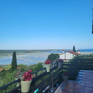  Appartement La Marea